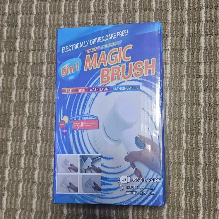 Review Card
